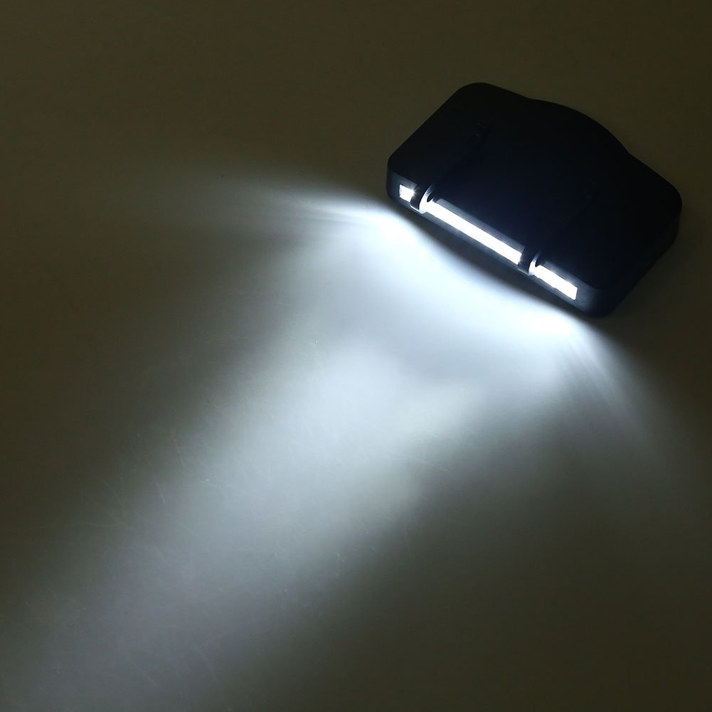 Clip-On Cap Light-Headlamps-Brillar